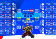 九游中国体育-哈兰德赛事官方发布败北新规，加拿大队争议不断！